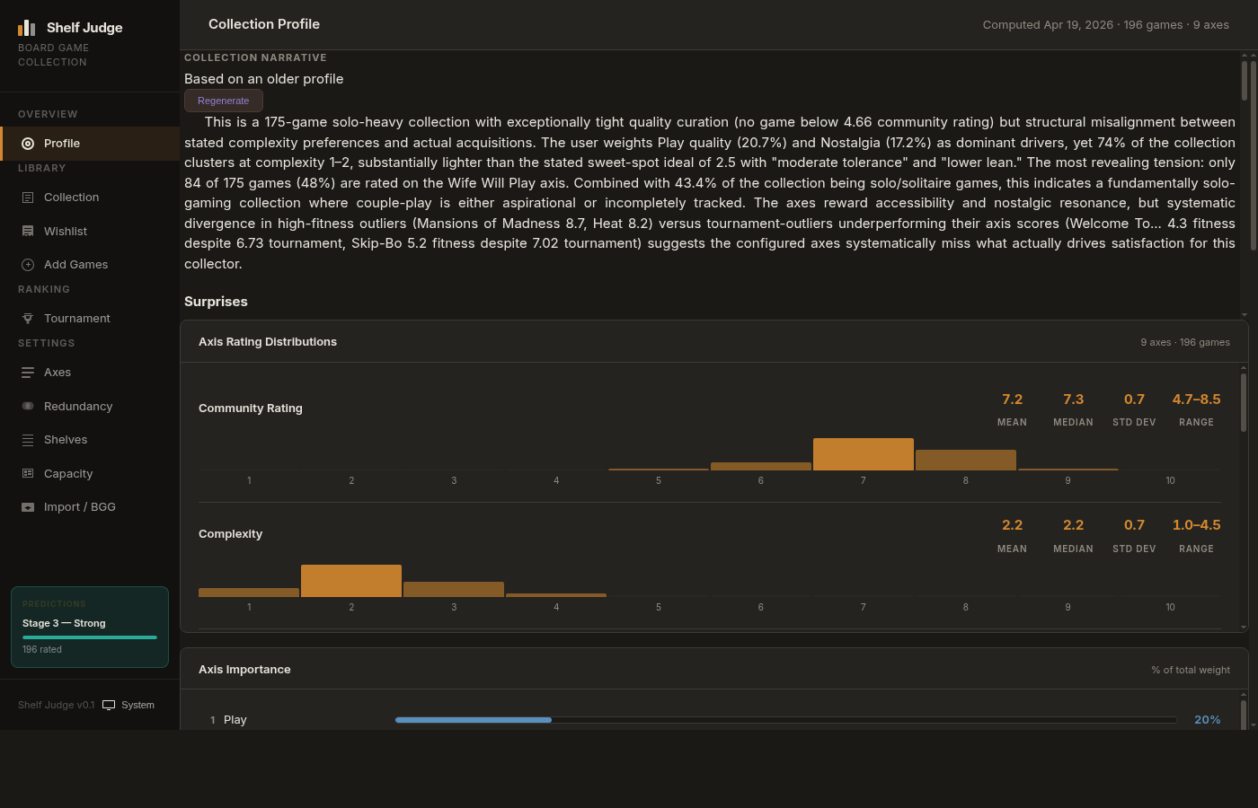 Profile page with axis distributions and narrative
